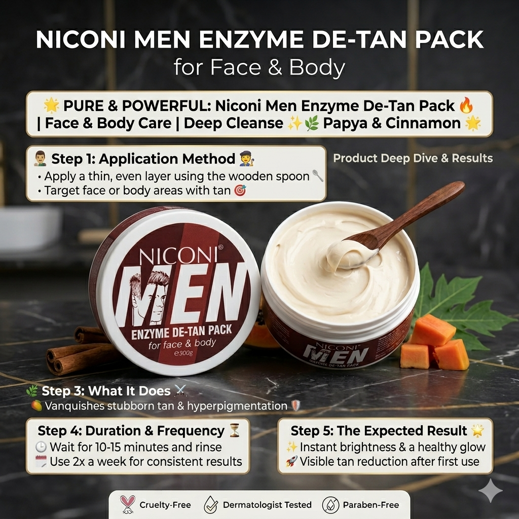 ✨ Niconi Men Enzyme De-Tan